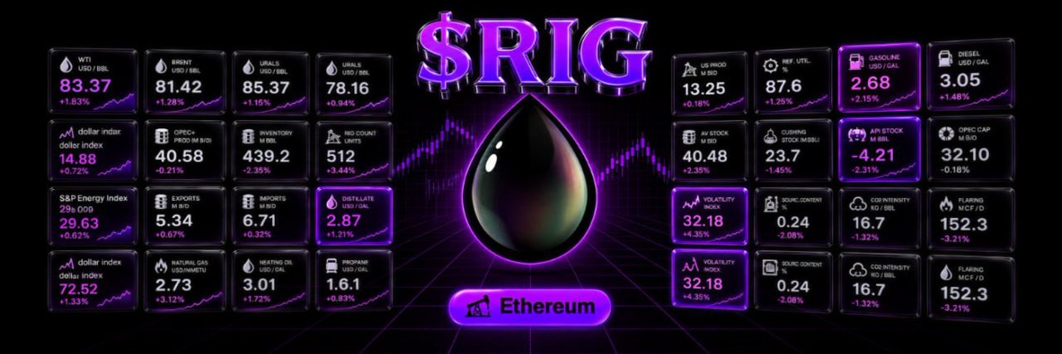 $RIG
